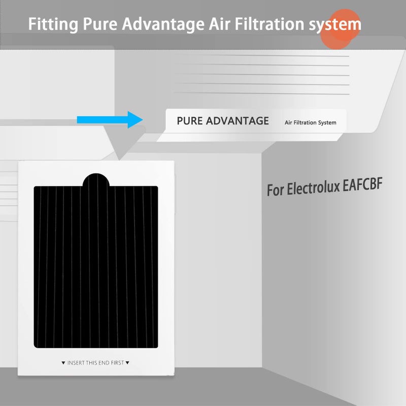 SEISSO Refrigerator Air Filter Replacement 6 Pack - Carbon Activated Filter Compatible with Frigidaire & Electrolux Pure Air Ultra Reduce Odors for EAFCBF, PAULTRA, RAF1150 242061001,242047801, 242047804 - Image 3